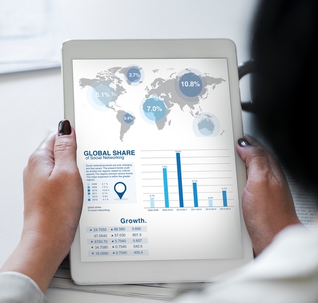 Business Growth